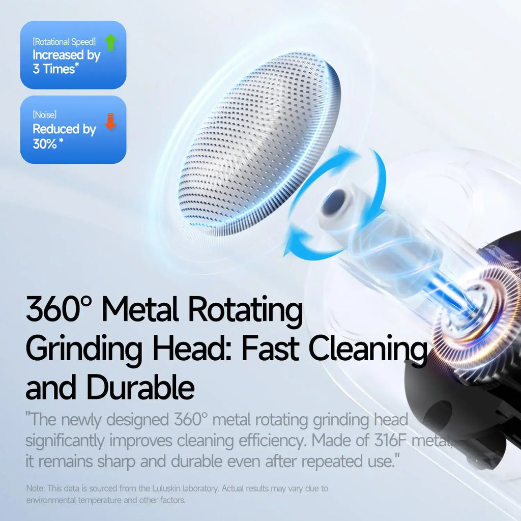 Smooth Feet Tool – Rechargeable Callus Remover